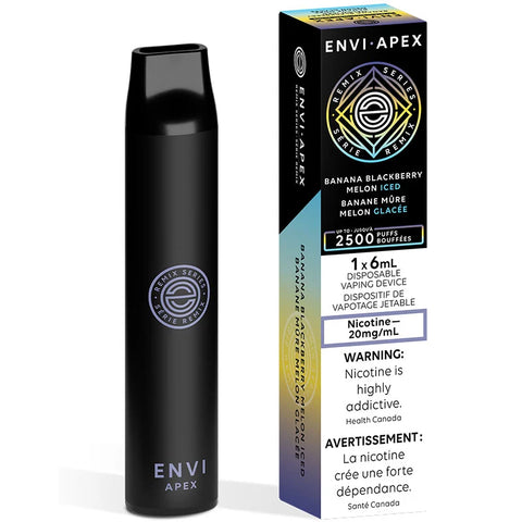 Envi